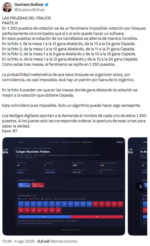 Gustavo Bolívar denunció patrón de votos “imposible” en 1.350 puestos y exigió revisión de urnas - crédito @GustavoBolivar/X