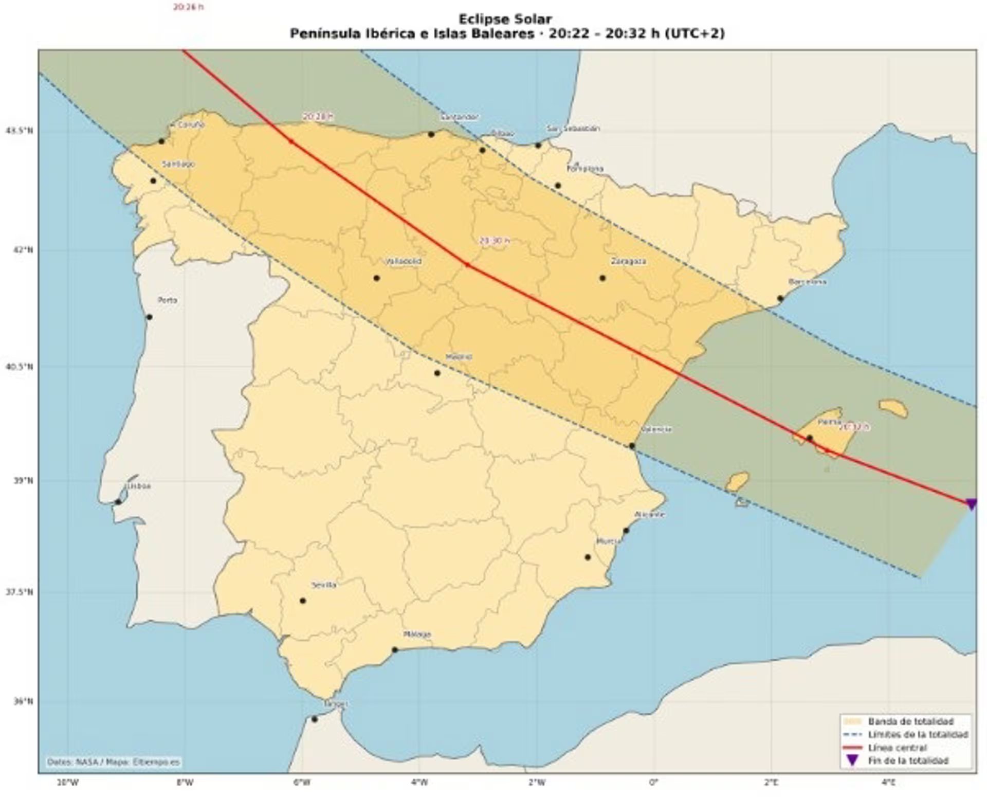 La trayectoria del eclipse parece retroceder en los mapas por la distorsión de la proyección cartográfica y el paso cercano al Polo Norte
