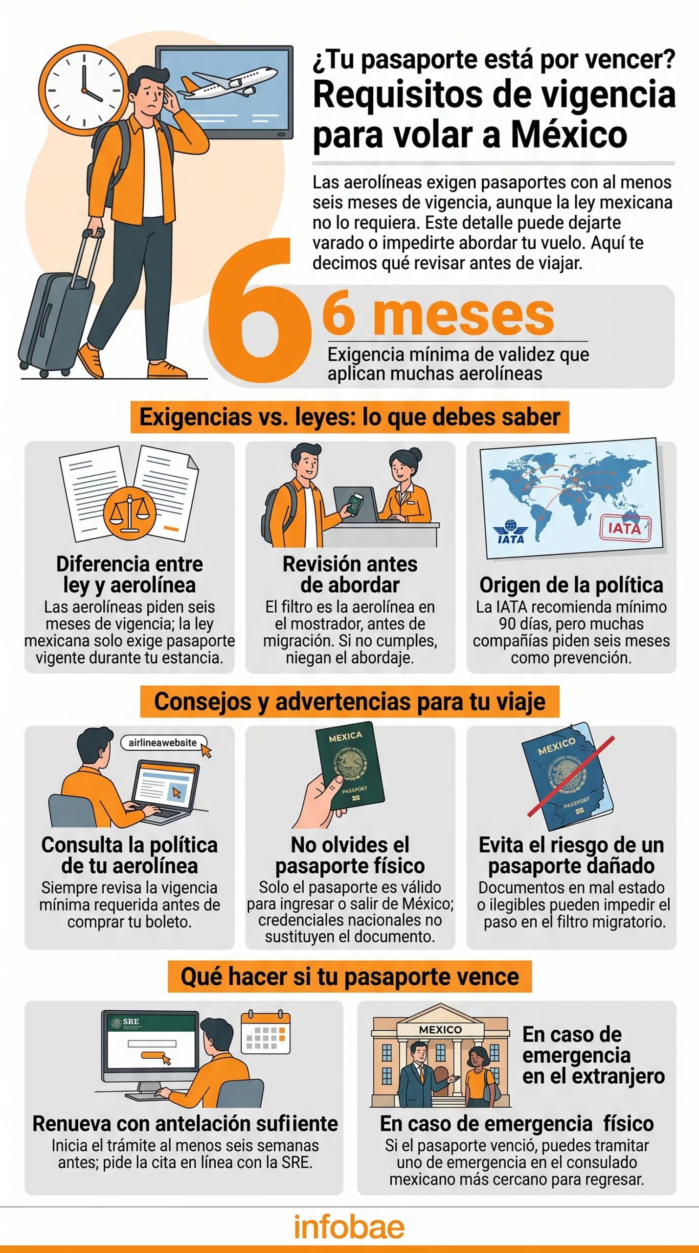 Un documento en mal estado puede ser motivo de rechazo aunque esté vigente. (Imagen Ilustrativa Infobae)
