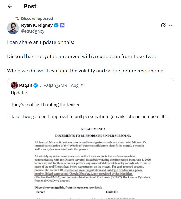 Ryan K. Rigney, director de marketing de Discord, escribió en X que la plataforma no había recibido una citación judicial de Take-Two. (X: RKRigney)
