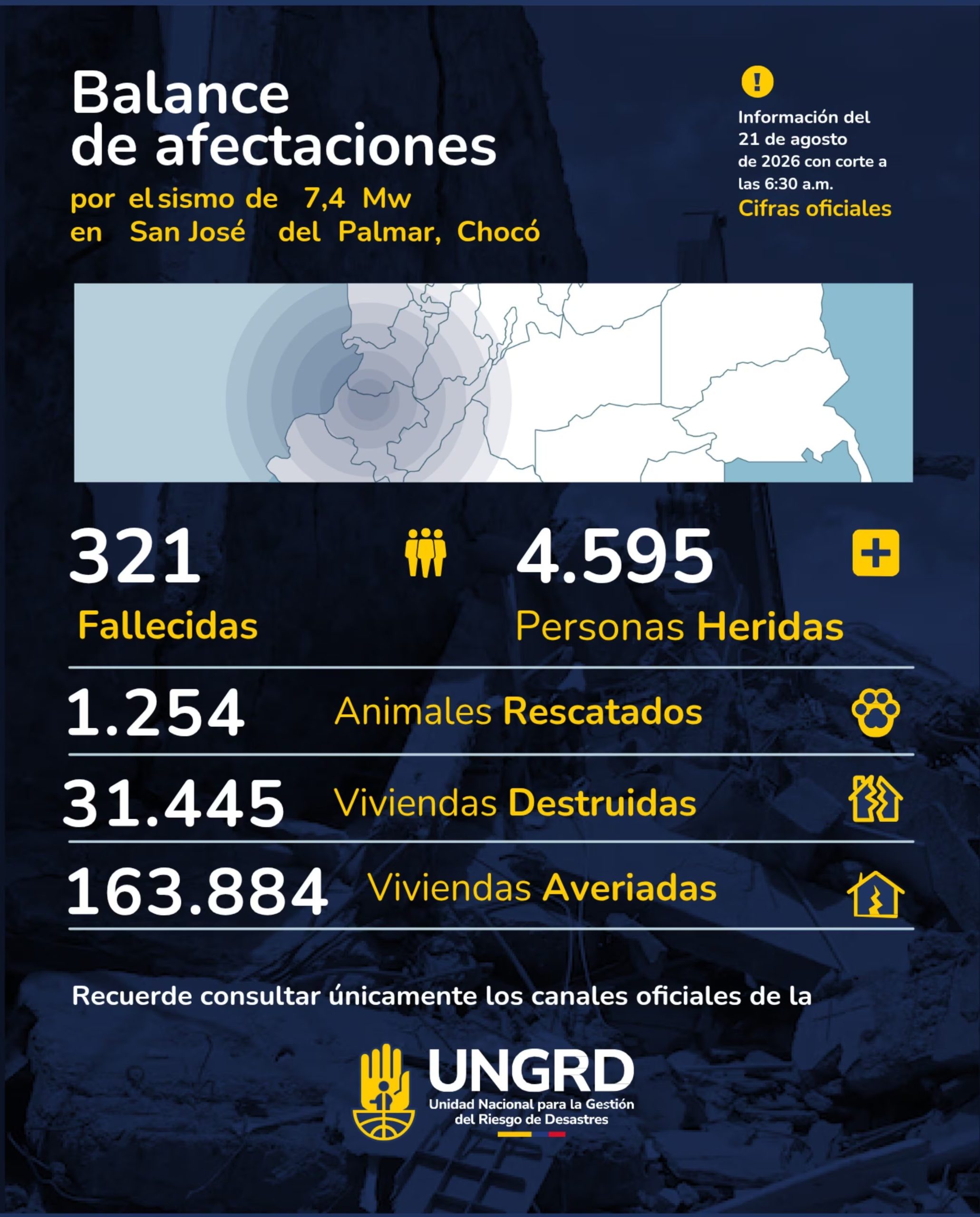 crédito @UNGRD/X