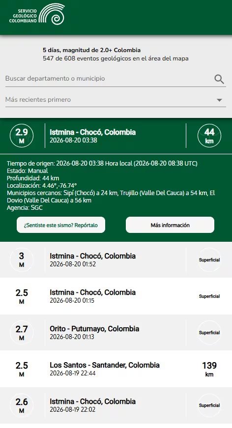 crédito Servicio Geológico Colombiano / sitio web