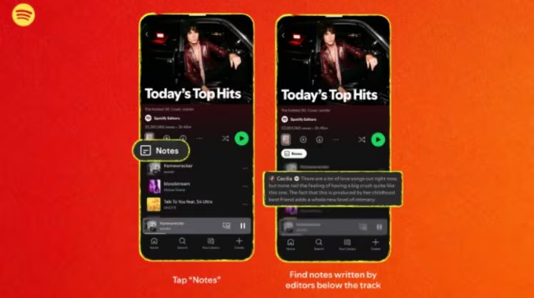 Además de permitir anotaciones en listas personales o colaborativas, la plataforma también contempla su implementación en playlists seleccionadas por editores. (Spotify)
