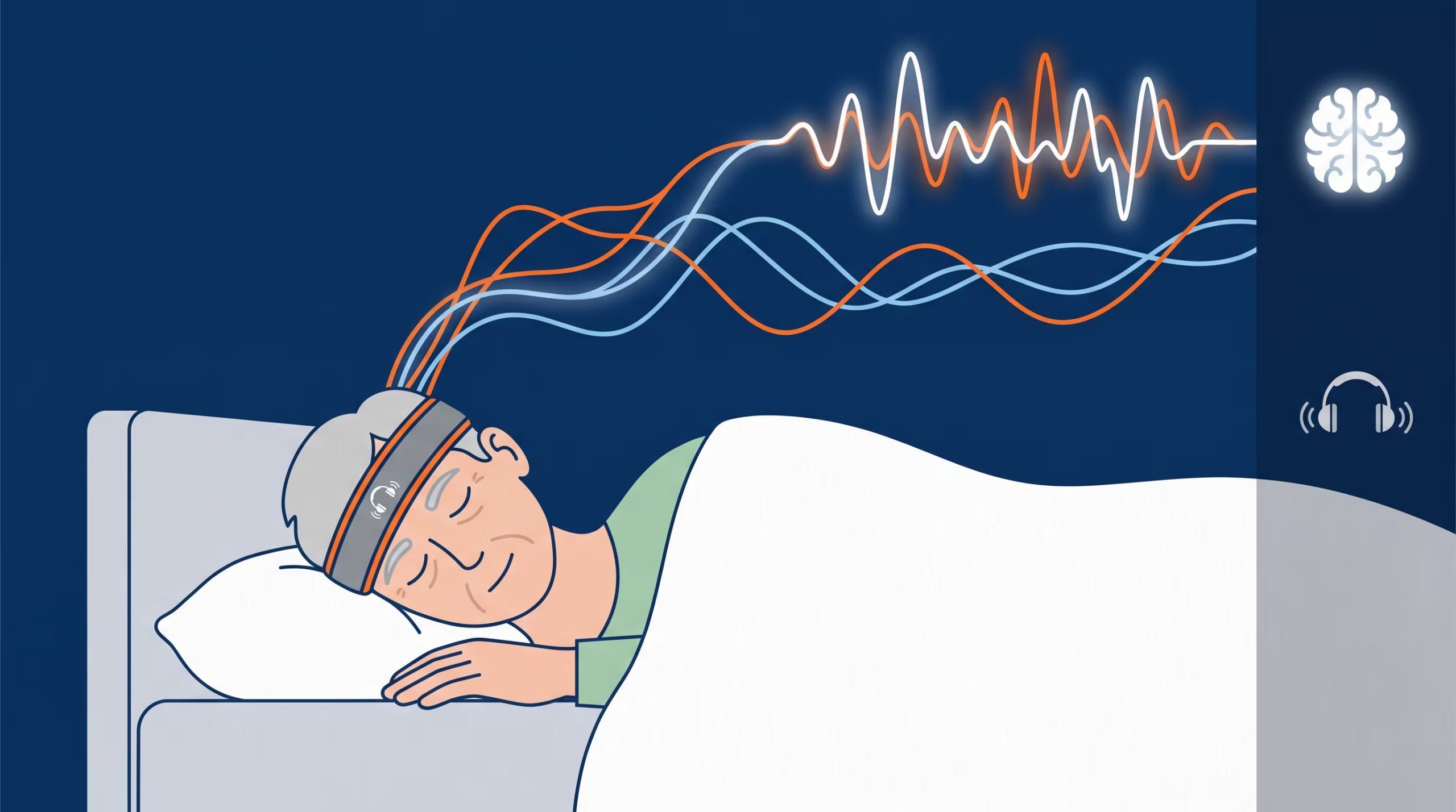 El algoritmo con inteligencia artificial busca anticipar cada onda lenta y personaliza la estimulación acústica según las señales de cada usuario. (Imagen Ilustrativa Infobae)
