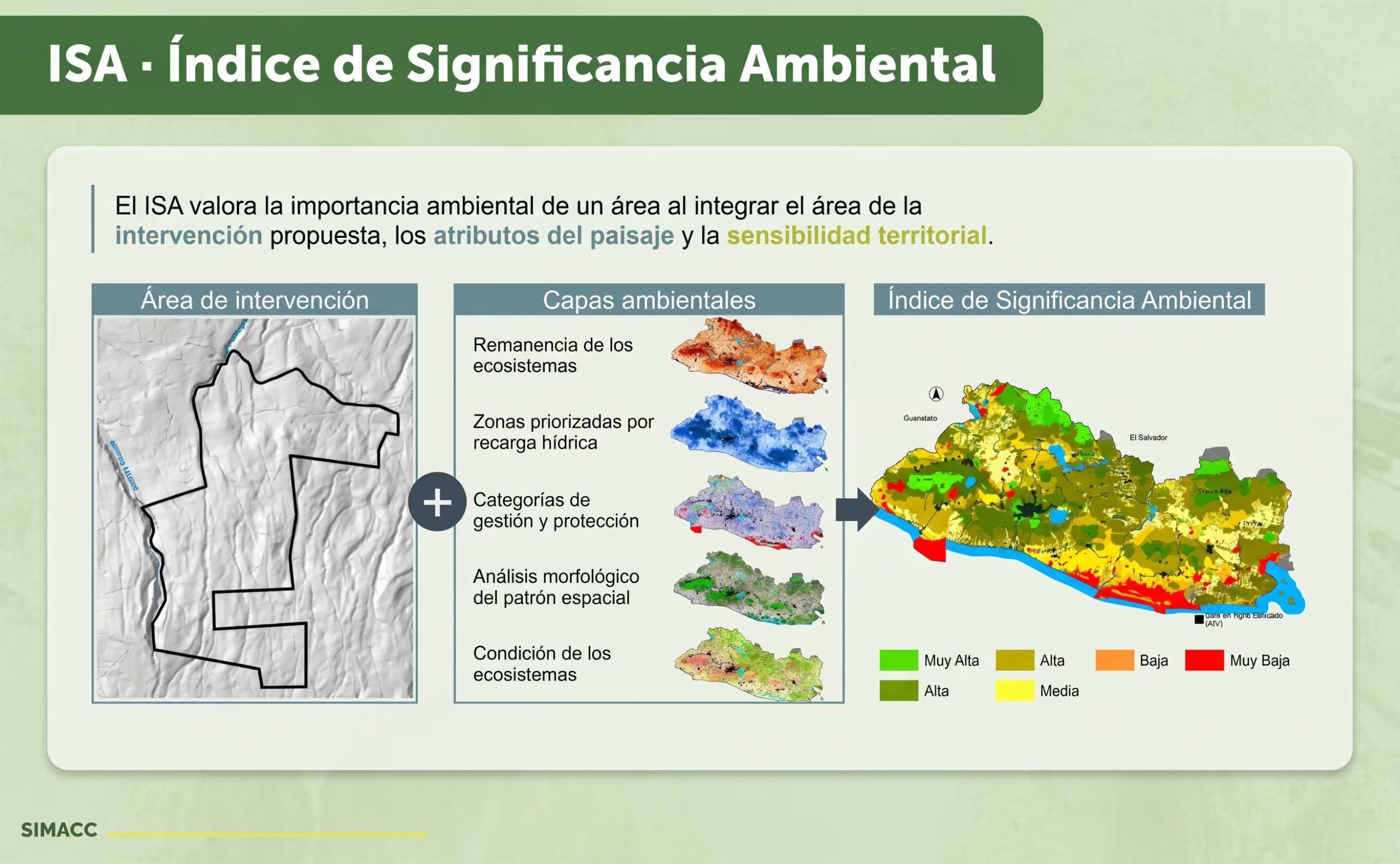 El Salvador oficializó una plataforma ambiental con inteligencia artificial y modelos predictivos. (Imagen ilustrativa Infobae)