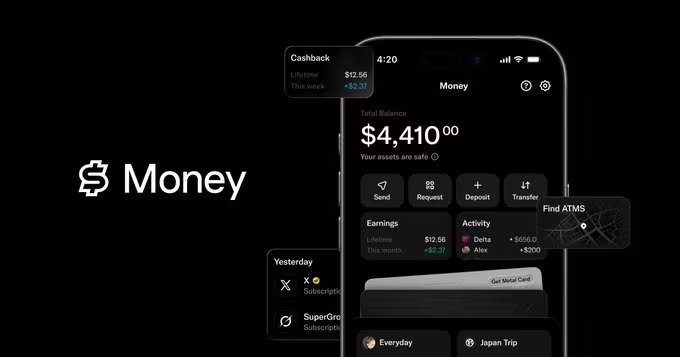 La interfaz de la aplicación Money de X.com muestra un balance de 4.410 dólares y opciones para enviar, solicitar, depositar y transferir fondos. (X Money)