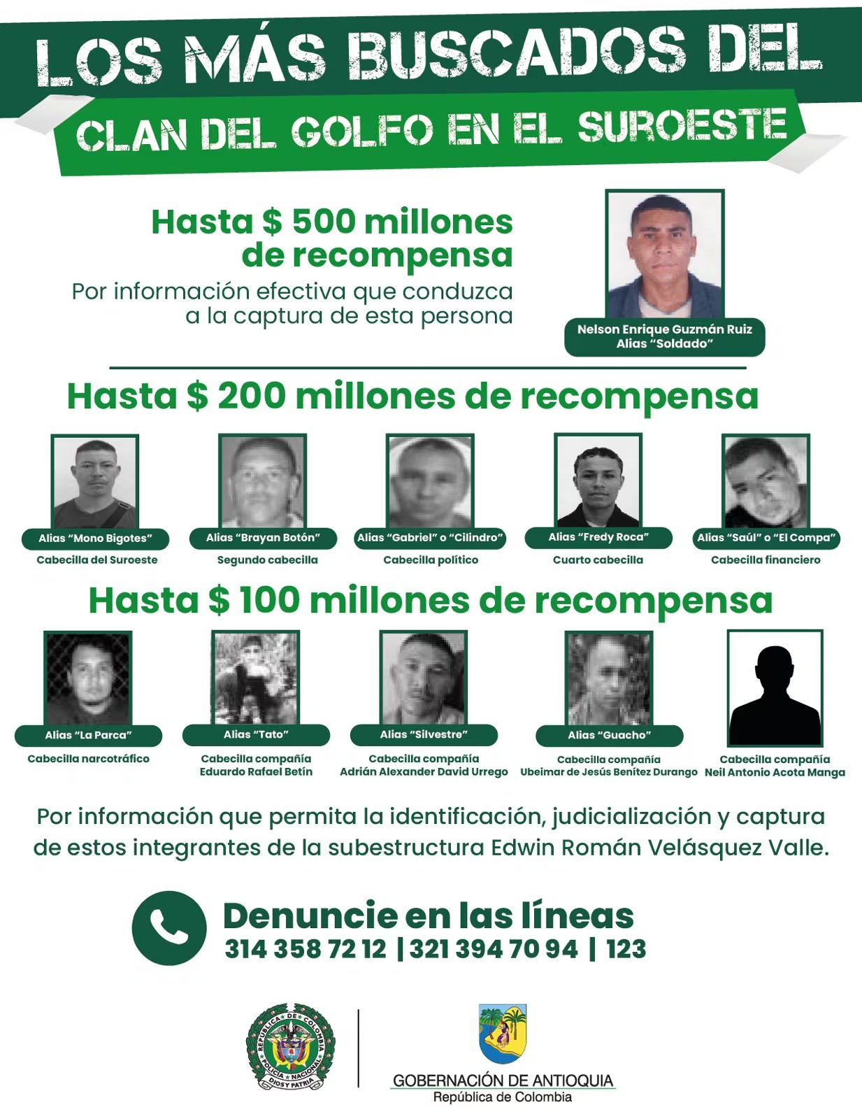 La Gobernación de Antioquia difundió un cartel con los presuntos integrantes más buscados de la subestructura Edwin Román Velásquez Valle, vinculada al Clan del Golfo en el Suroeste antioqueño - crédito @GobAntioquia/X