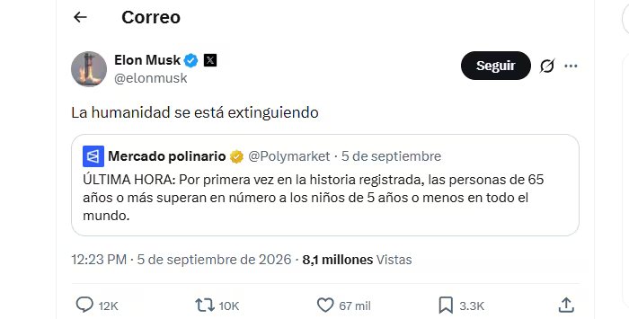 Musk presenta la caída de los nacimientos como un riesgo para la humanidad, aunque sus efectos demográficos, económicos y sociales varían considerablemente entre regiones - crédito captura de pantalla X