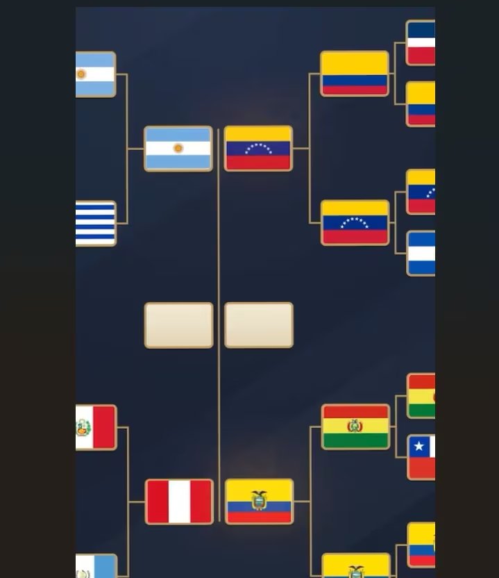Perú clasificó a las semifinales del Mundial de Comidas de Ibai Llanos con el ceviche como plato representante.