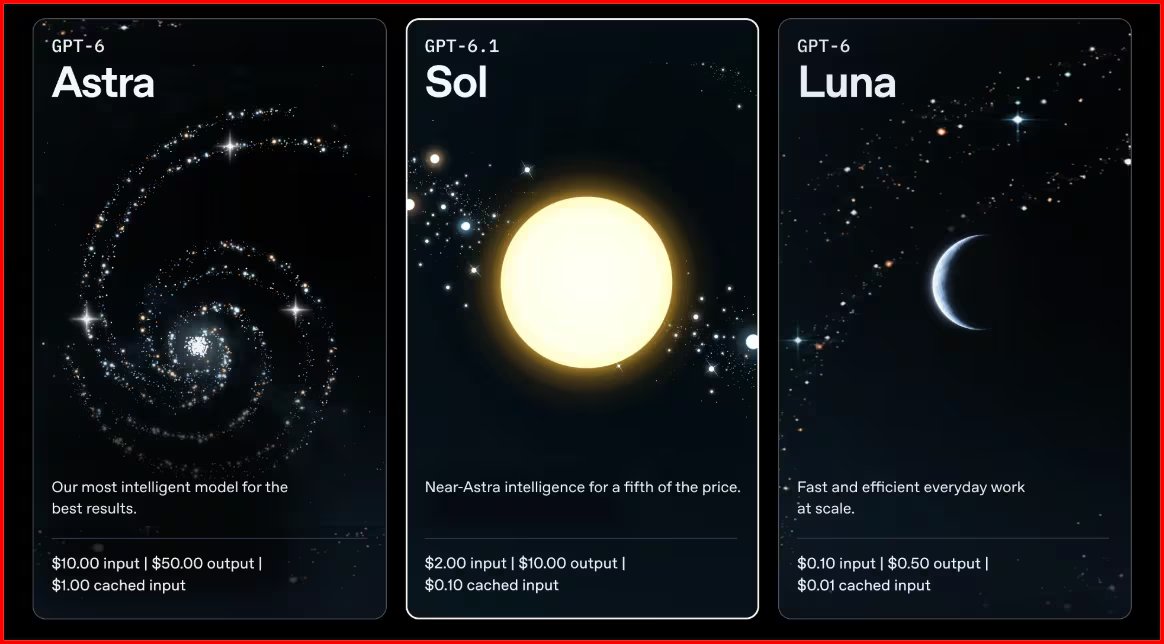 (OpenAI)