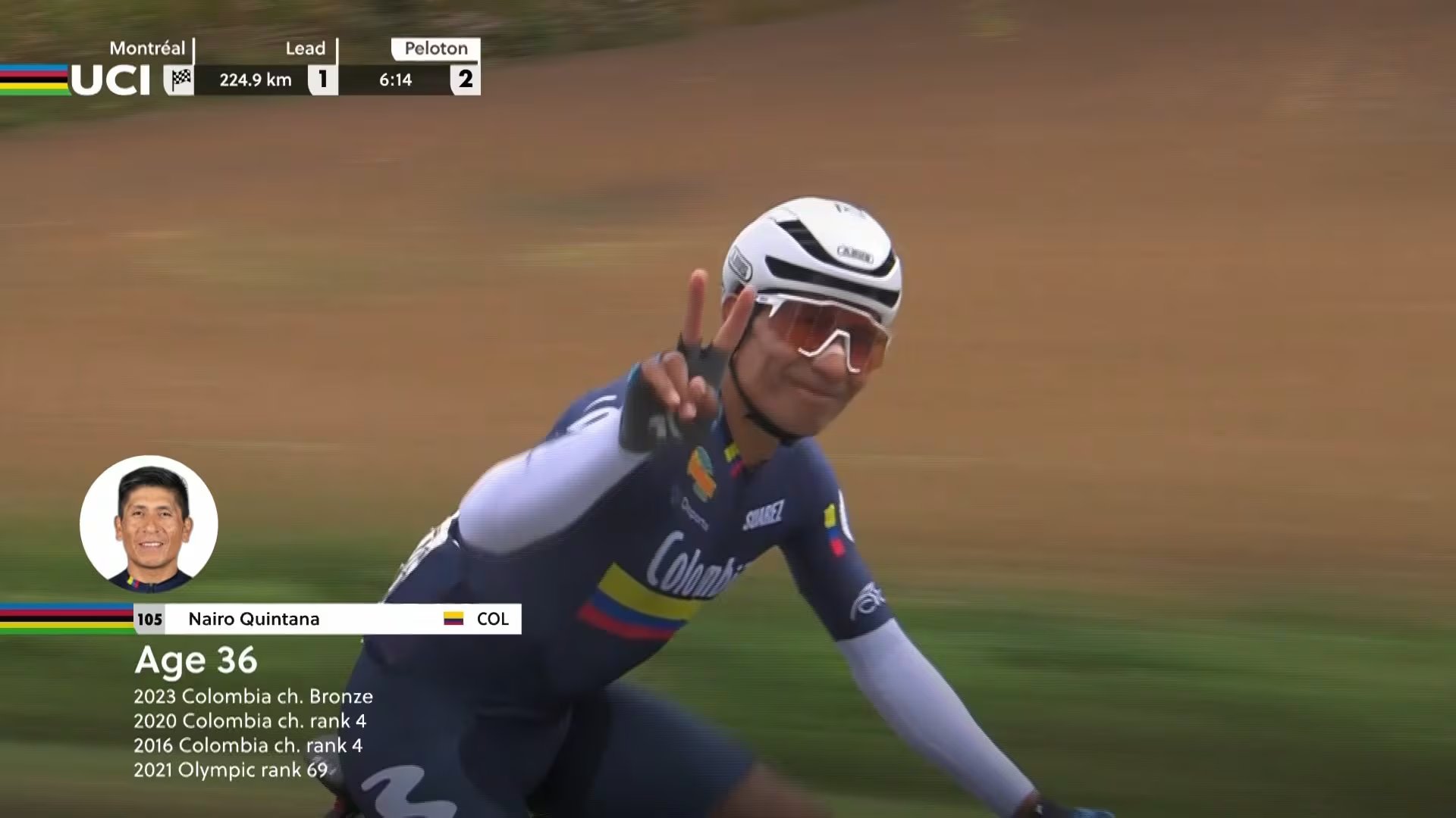 Nairo Quintana despidiéndose del ciclismo profesional - crédito Montreal UCI
