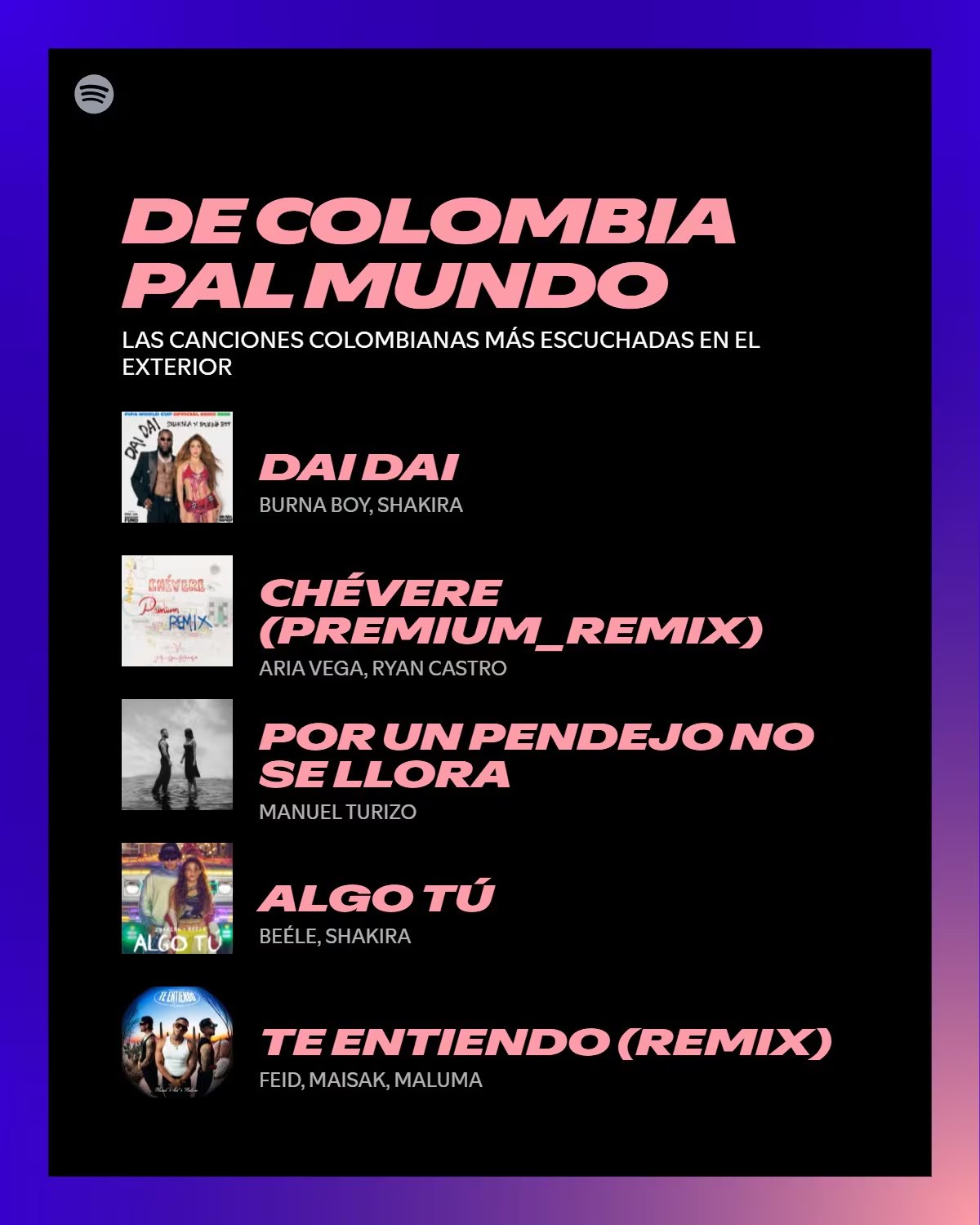 Shakira colocó dos de las canciones publicadas en 2026 en el top 5 de las colombianas más escuchadas en el exterior durante 2026 - crédito Spotify Colombia