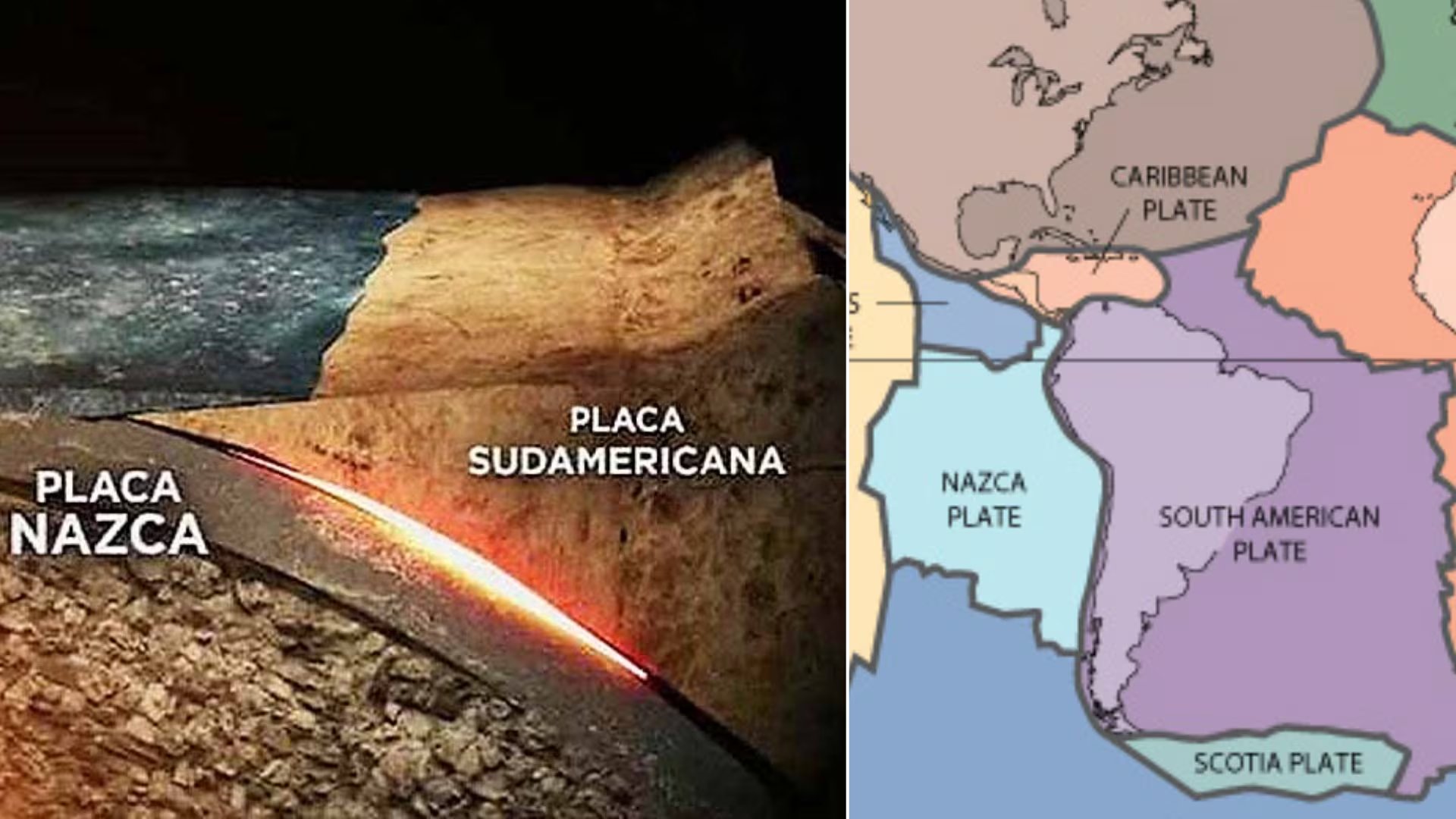 La placa de Nazca se subduce bajo la placa sudamericana. (La Lupa / Weebly)