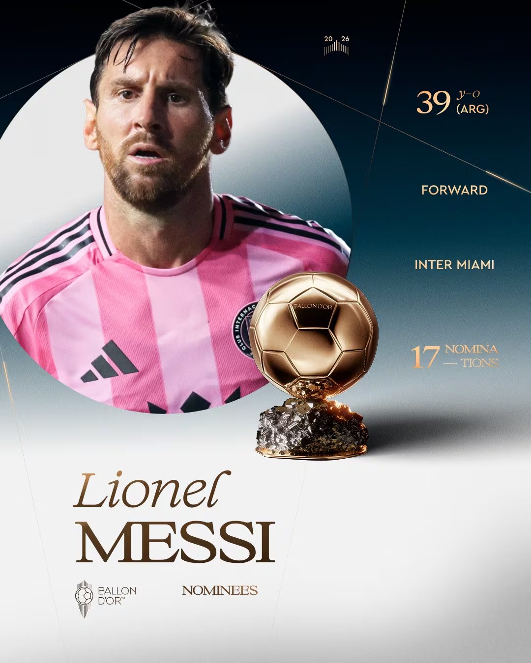Una gráfica sobre las candidaturas al Balón de Oro 2026 señala la nominación del delantero argentino Lionel Messi, futbolista del Inter Miami. (@ballondor)