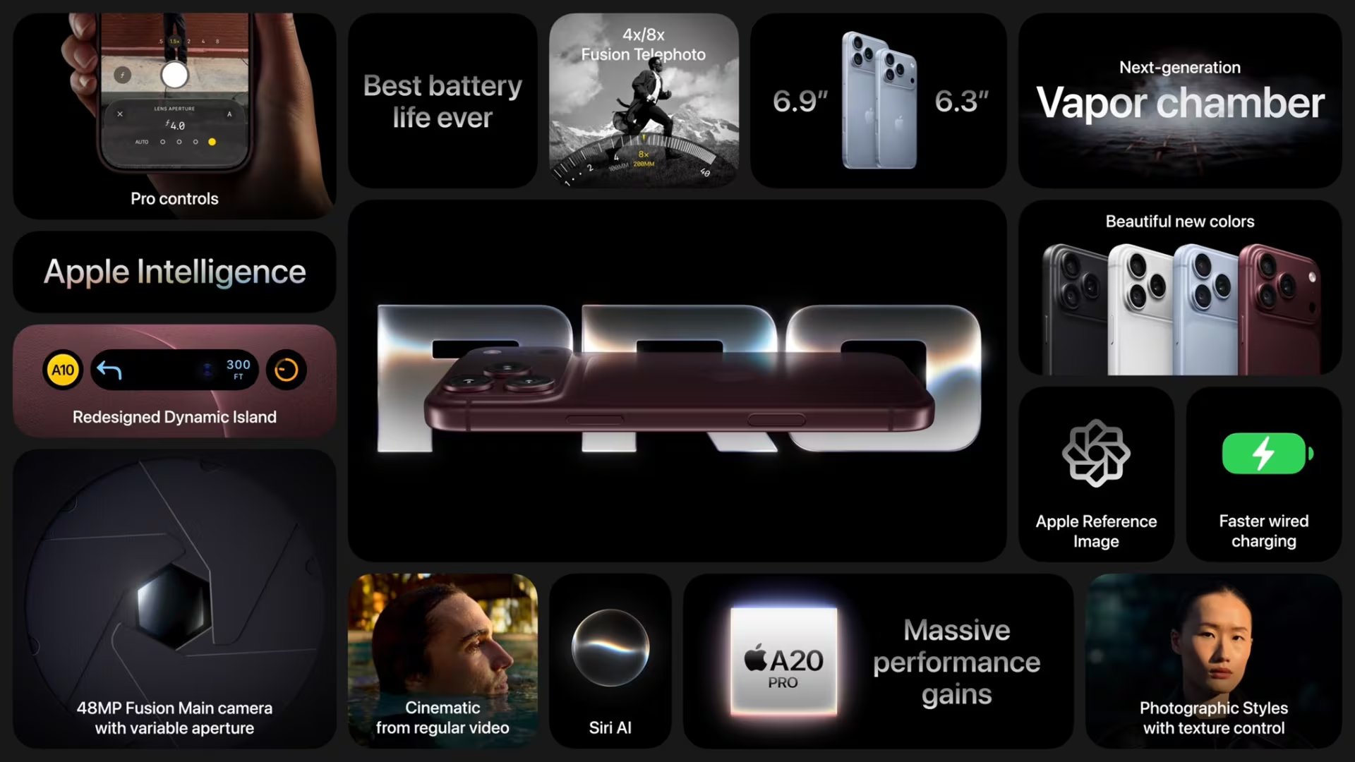 Apple presentó de manera oficial el iPhone 18 Pro y Pro Max. (Apple)
