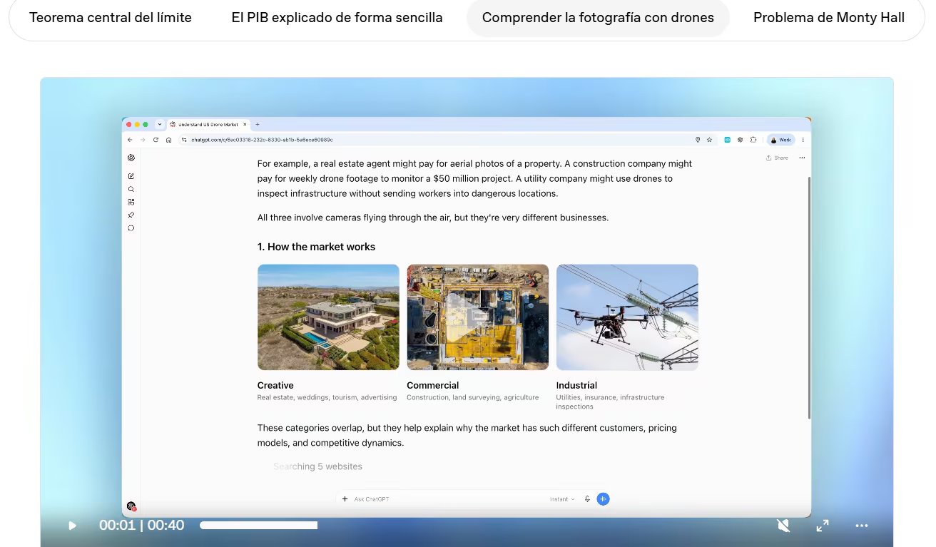 El sistema puede mostrar comparaciones lado a lado, diagramas interactivos o respuestas simples, según lo que la pregunta requiera. 

(OpenAI)