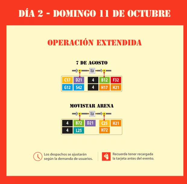 Debido a los miles de espectadores que estarán en el concierto de Iron Maiden y también en Rock Al Parque, TransMilenio y el SITP tendrán operación extendida el 11 de octubre - crédito TransMilenio/X