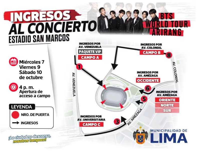 El ingreso al estadio San Marcos estará distribuido según la localidad con puertas específicas para campo A, B y C y horarios escalonados - Créditos: Municipalidad de Lima.
